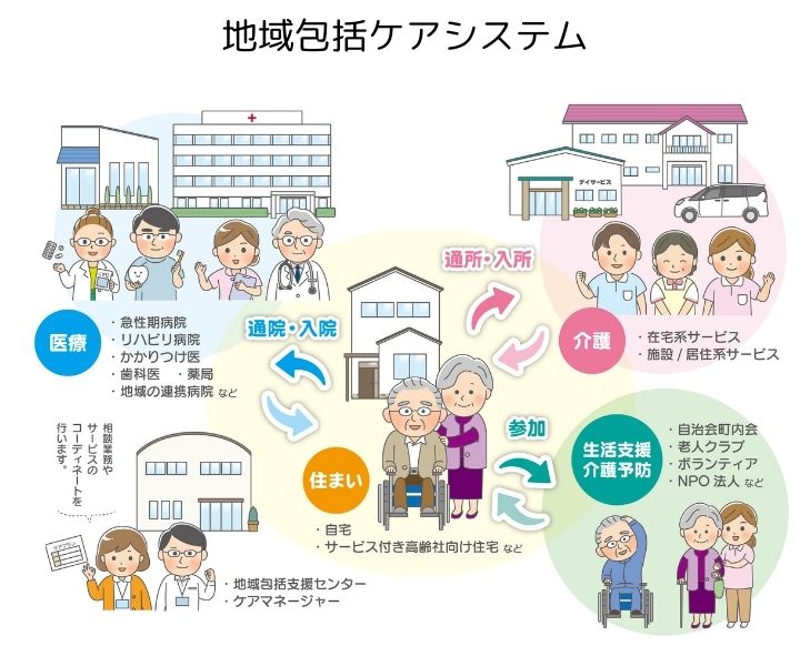 静岡県,静岡市,清水区,興津,由比,蒲原,富士市,富士宮市,沼津市,相続,遺産,遺言書,見守り,身元保証,事務委任契約,任意後見契約,死後事務委任契約,終活,老後,相談,身寄りのない高齢者,サポート,ころばぬ相続